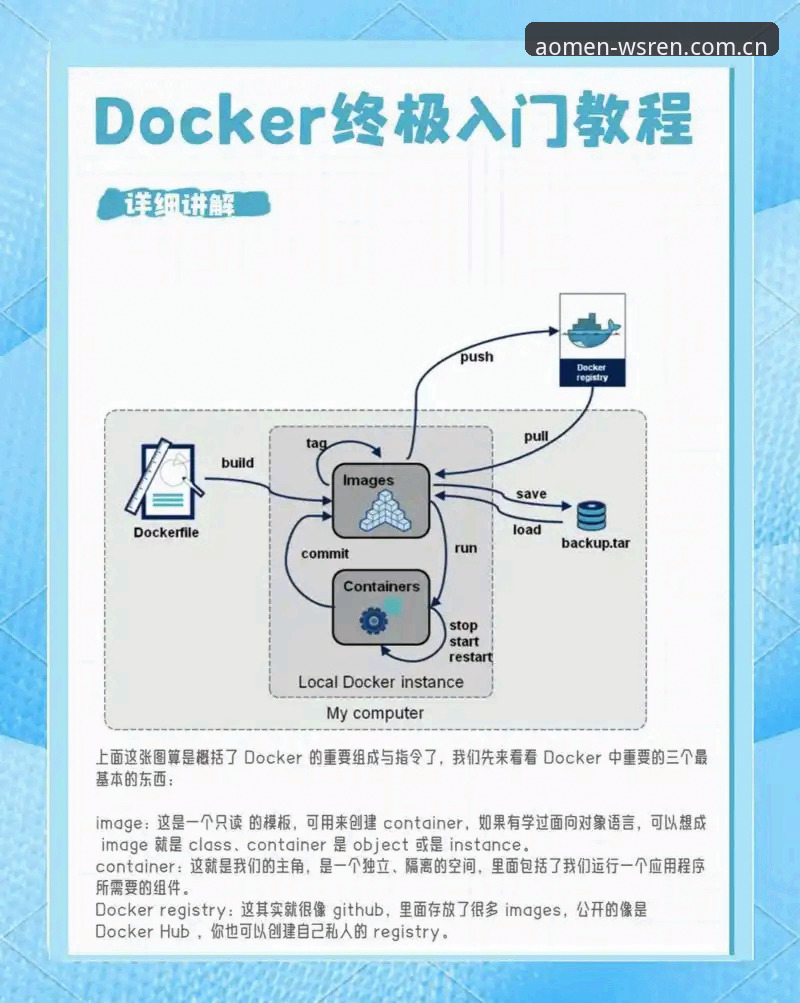 MACAO.COM注册操作教程：从零开始掌握威斯人官网账号登录全流程
